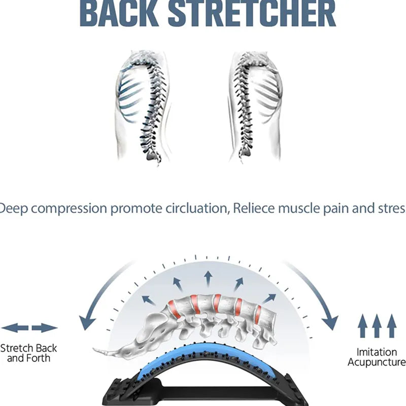 Multifuctional Back Waist and Neck Stretcher